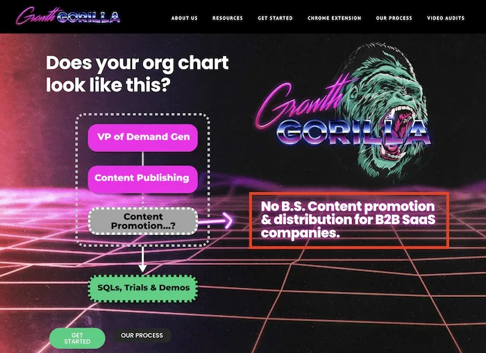 Growth Gorilla SEO Agency