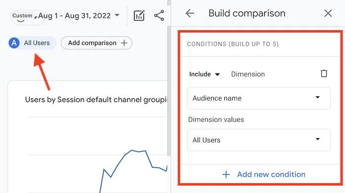 Google Analytics All Users dropdown
