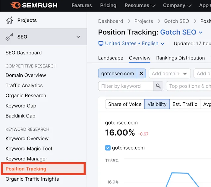 Semrush position tracking interface