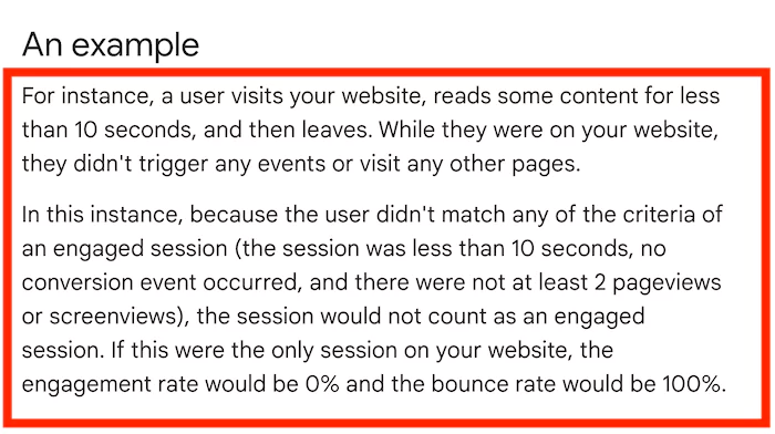 Engagement rate explanation