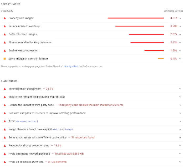 PageSpeed opportunities